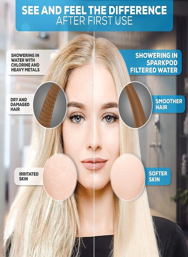 أيونيكس فلتر صنبور أيونيكس الذهبي متعدد الطبقات لتنعيم المياه | مُنعم مياه للحمام، فلتر صنبور للاستحمام للمياه العسرة (ذهبي، عبوة من قطعة واحدة) - Image 3